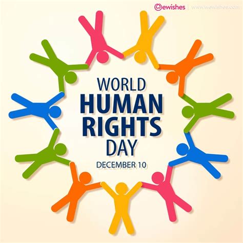 in which month is human rights day